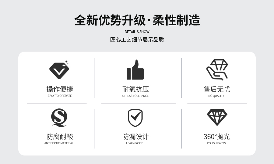 浮动球阀选购问题